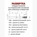 Развертка RMH