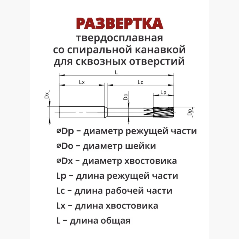 Развертка RMH
