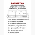 Развертка RMS