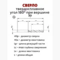 Сверло 180гр 3D