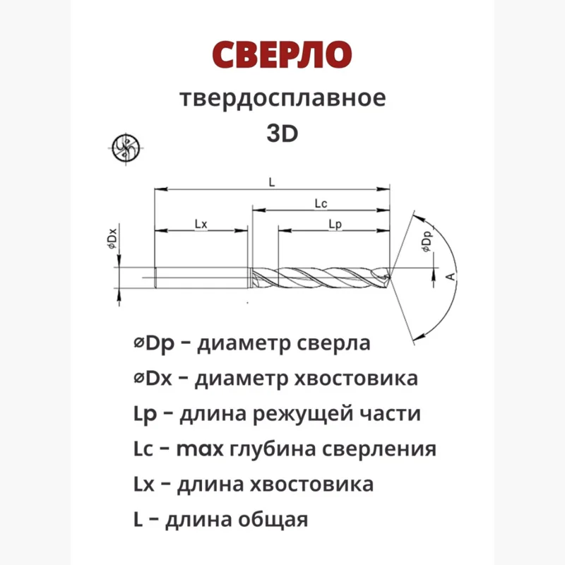 Сверло 3D