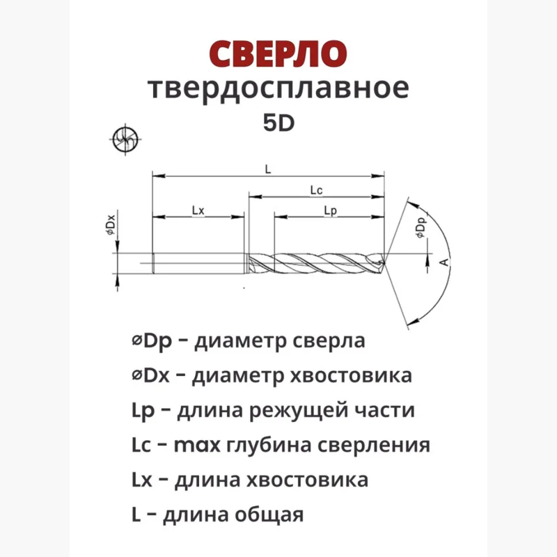Сверло 5D