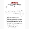 Сверло 5D