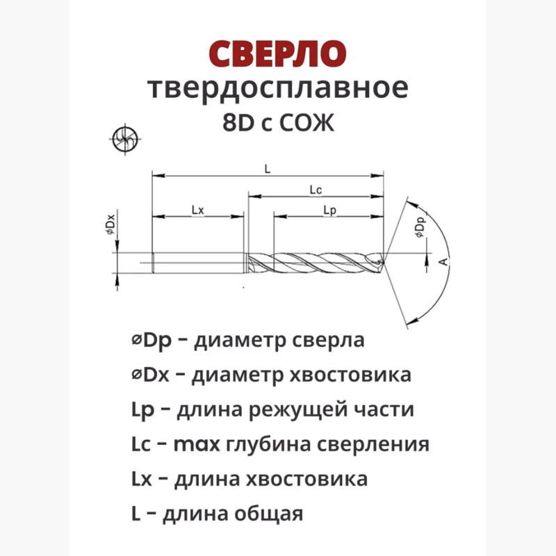 Сверло 8D с СОЖ