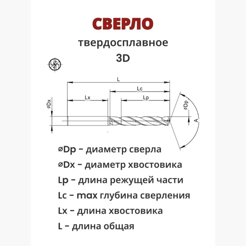 5357251023887603164